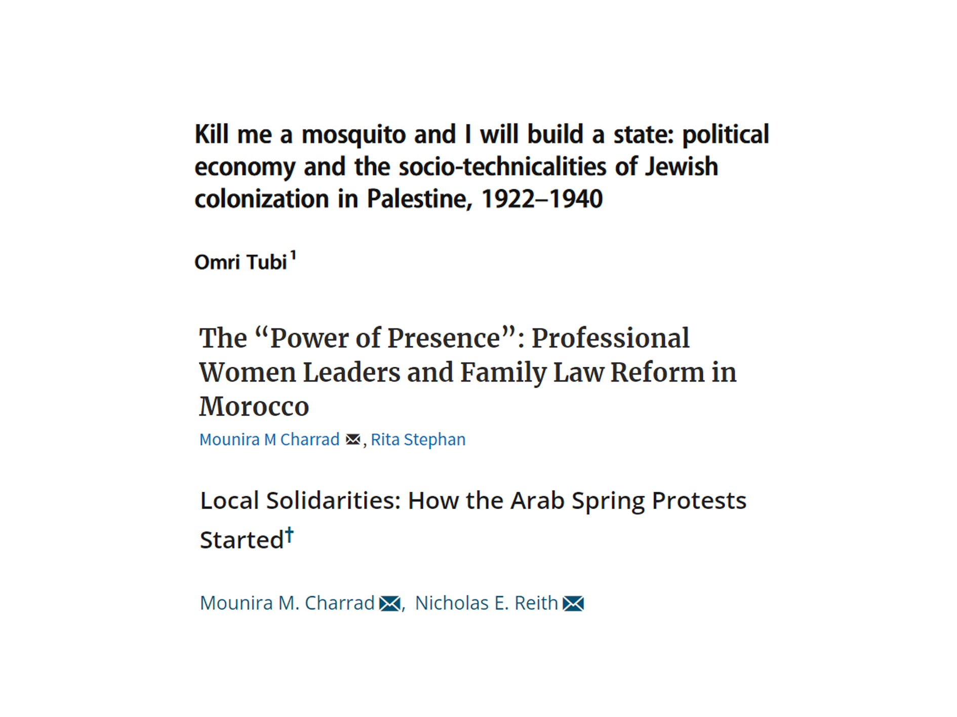 Recent Publications by Our Members